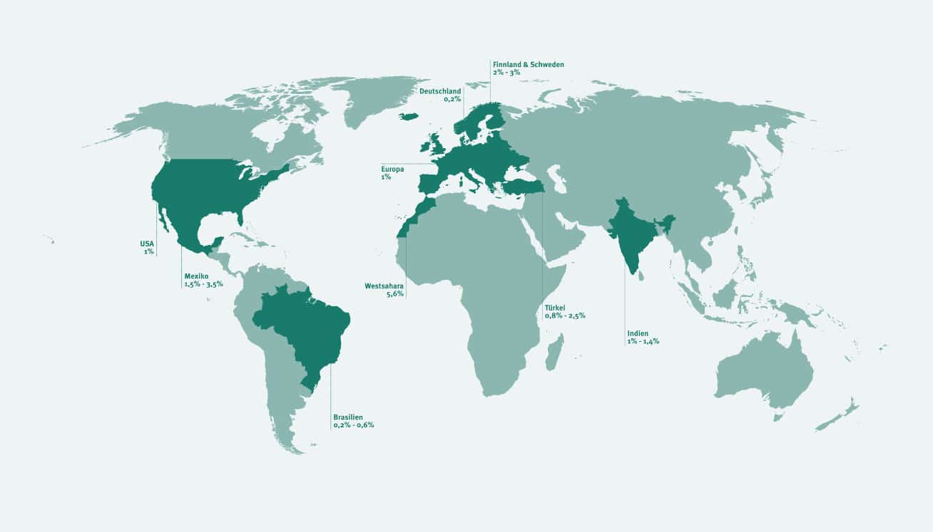 अंजीर 1. दुनिया भर में सीलिएक रोग का प्रसार (व्यावहारिकता-सीलिएक रोग 2019)।